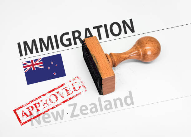 Accredited Employer Work Visa – Additional requirements for franchisees and controlling third parties